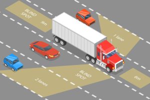 Blind Spots & No‑Zone Accidents: What Truck Drivers Can’t See